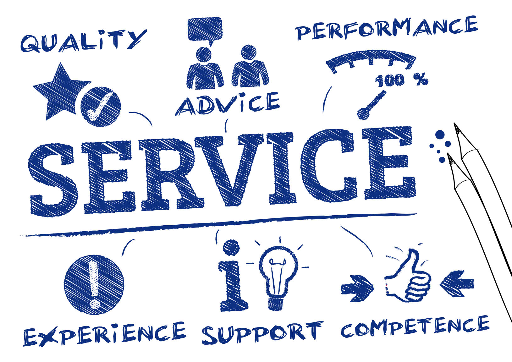customer service